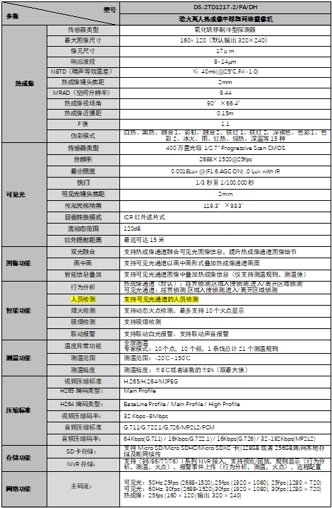 微信截图_20211112094000