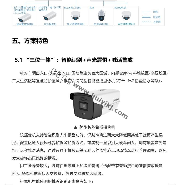 建筑工地无线视频智能监控方案