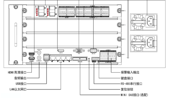 安防视频监控储存方案