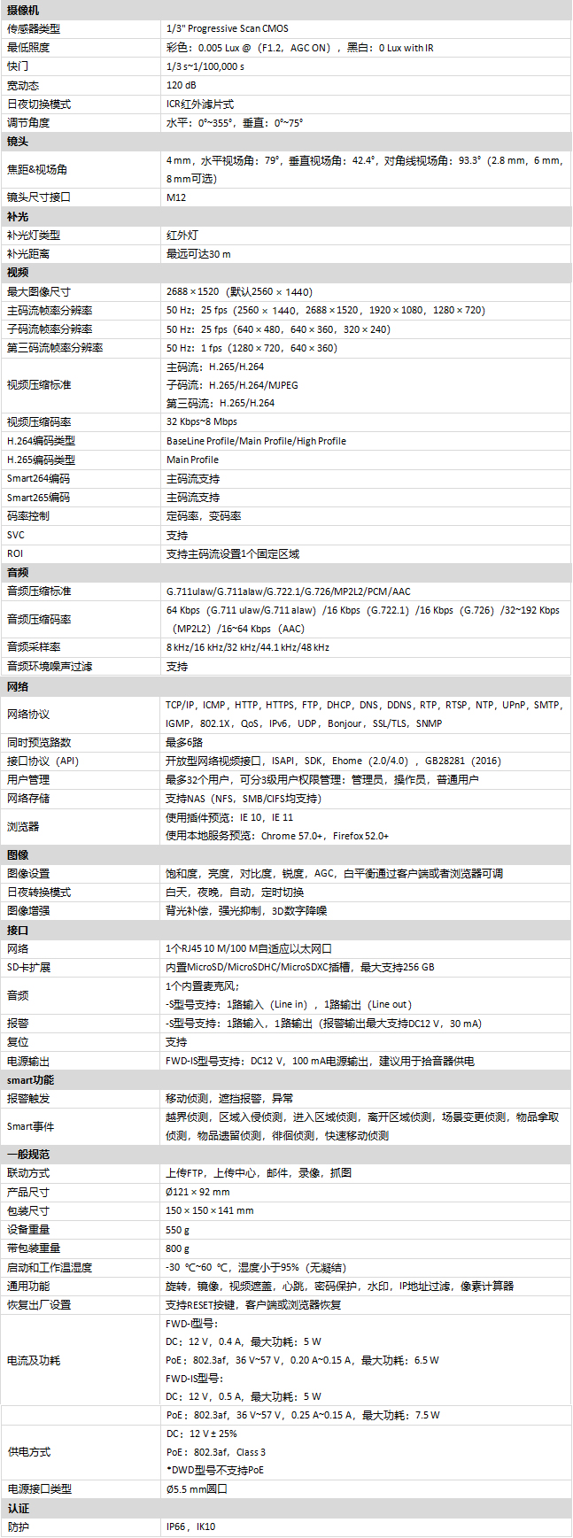 DS-2CD2146F(D)WD-I(S)规格参数