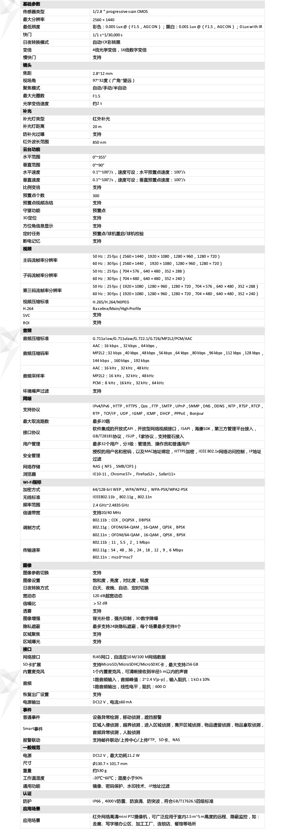 DS-2DE2D40IW-DE3/W/XM产品参数