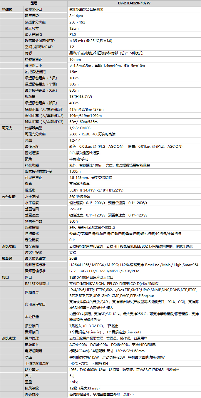 DS-2TD4228-10/W规格参数