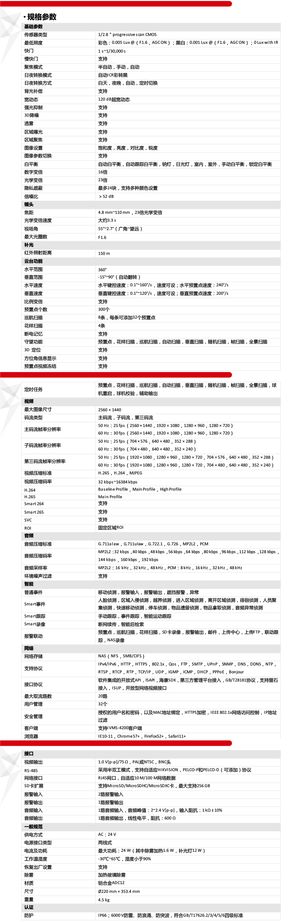 DS-2DC7423IW-A/EX产品参数