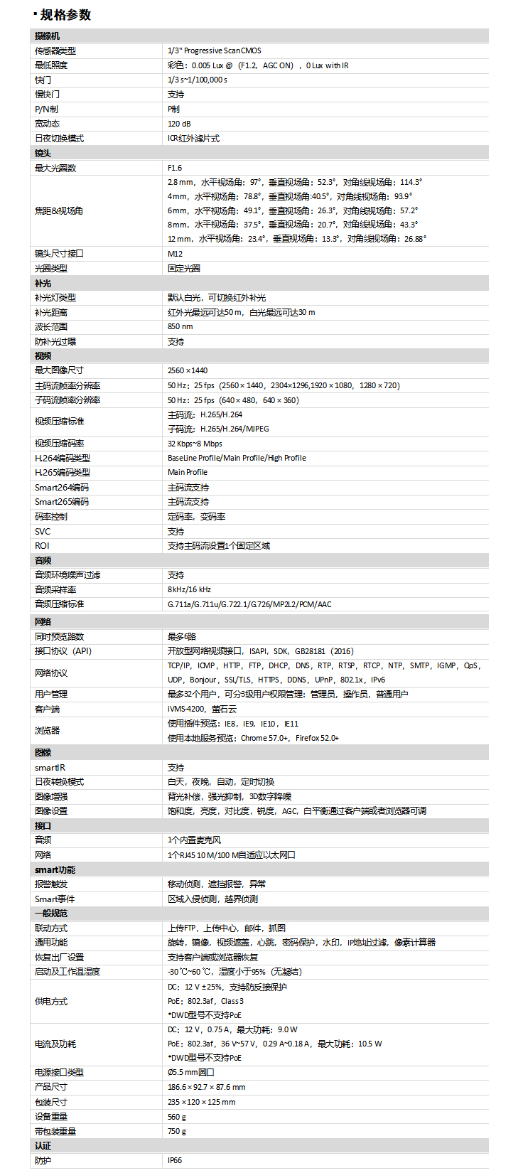 DS-2CD2T28F(D)WD-LS规格参数