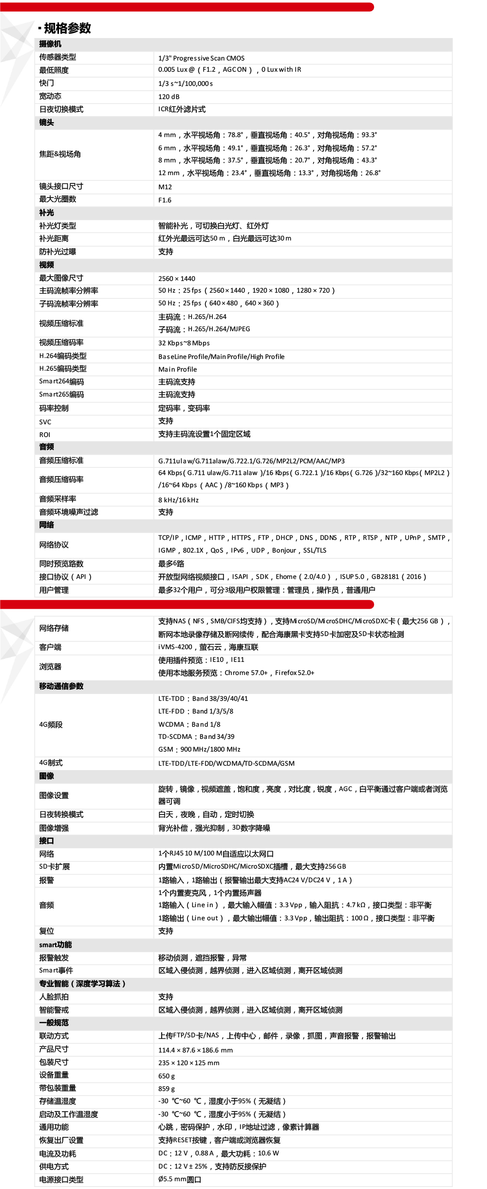 DS-2CD2T46XMA4-LGLSES产品参数