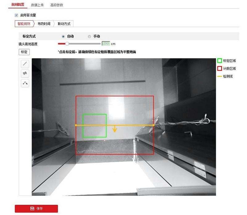 客流统计摄像机配置