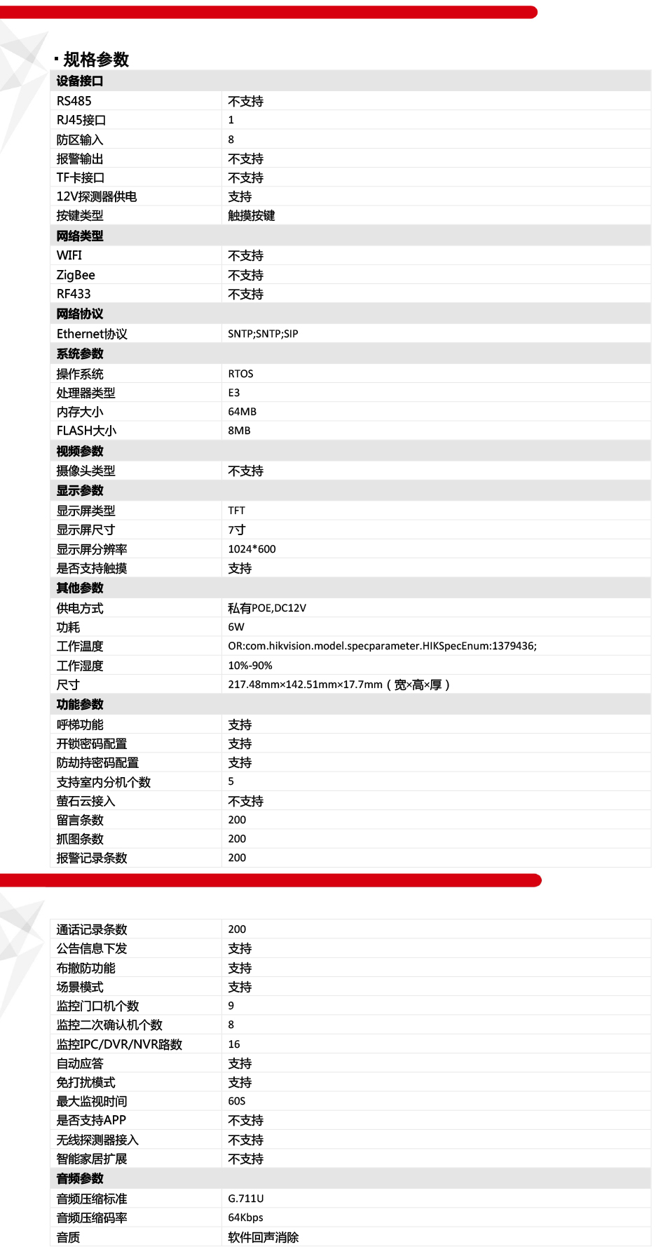 DS-KHJ804技术参数