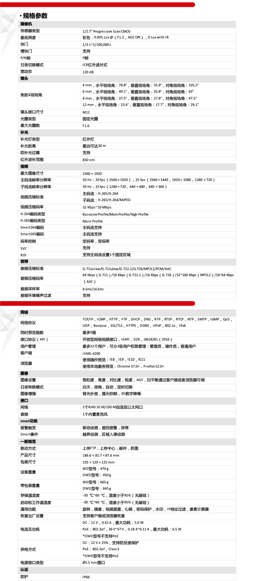 DS-2CD3T56DWDV3-I3(B)产品参数