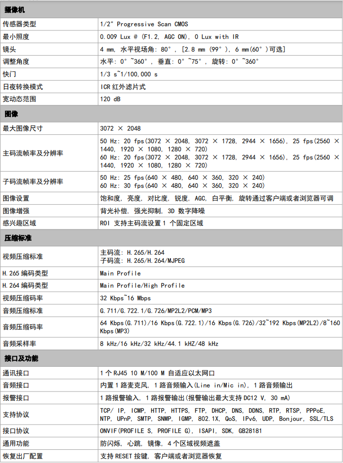 网络摄像机