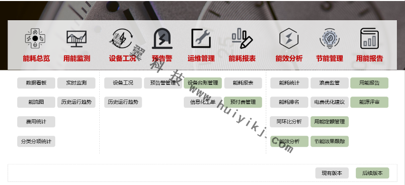 能耗管理应用功能