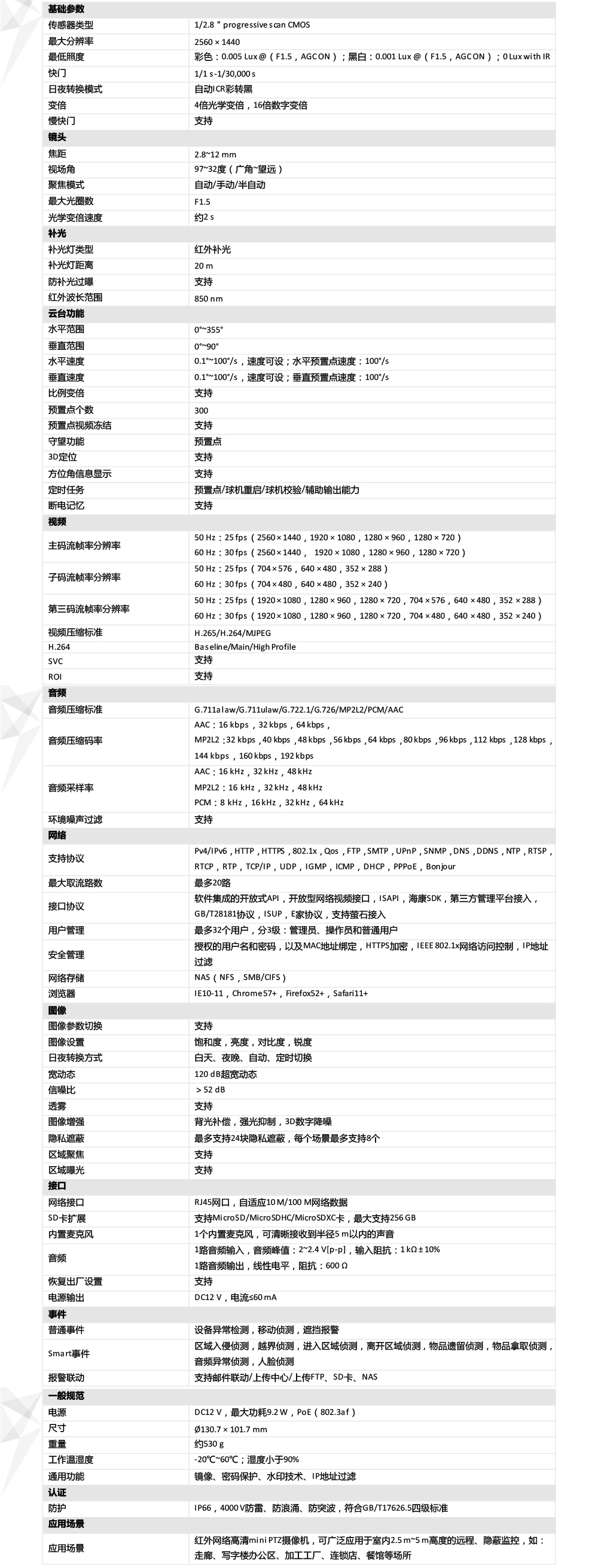 DS-2DC2D40IW-DE3产品参数