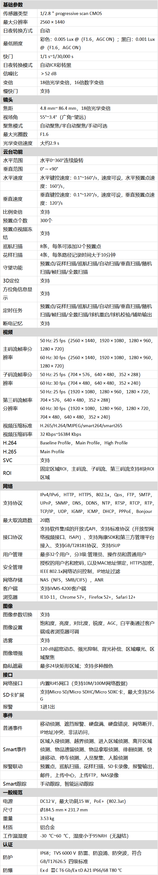 DS-2DC4418-DX(S6/A)(B)技术参数