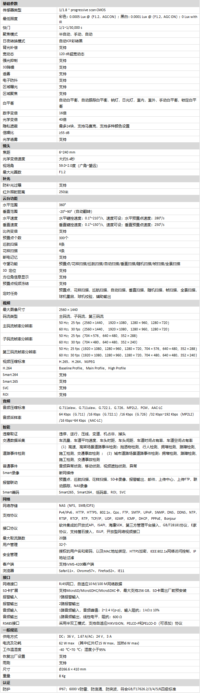 iDS-2VS435-F840(T5)规格参数