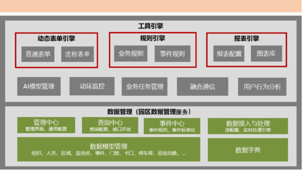 煤矿行业对视频监控系统有哪些要求？