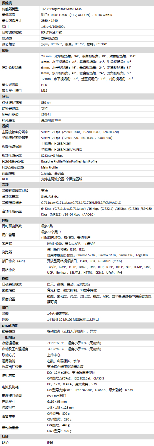 DS-2CD2345C(D)V4-I规格参数