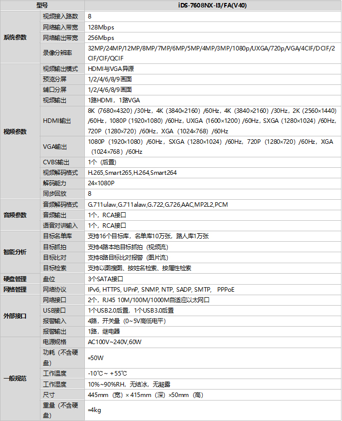 iDS-7600NX-I3/FA(V40)规格参数