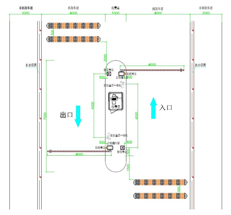 停车场出入口道闸部署解决方案