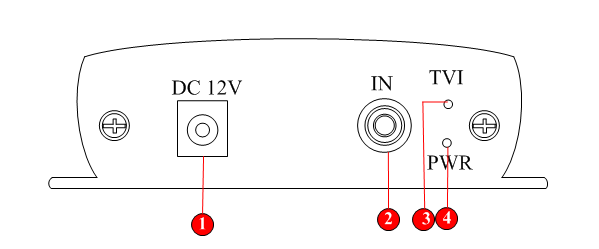 DS-3E0105P-S组网应用