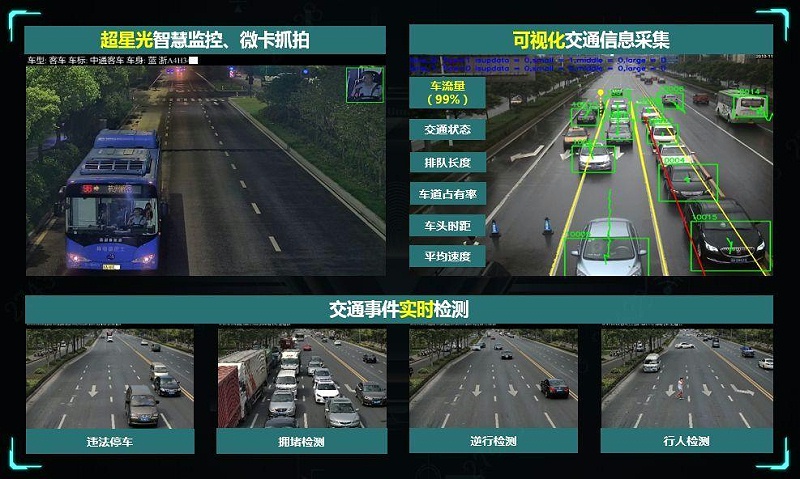 交通监控摄像头作用