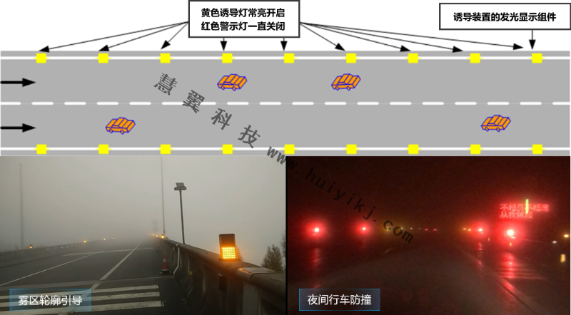 高速公路恶劣天气智慧管理应用效果