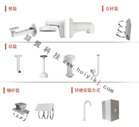 监控摄像头安装方式