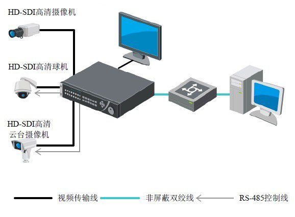 DS-9104-9108HFH-ST-1