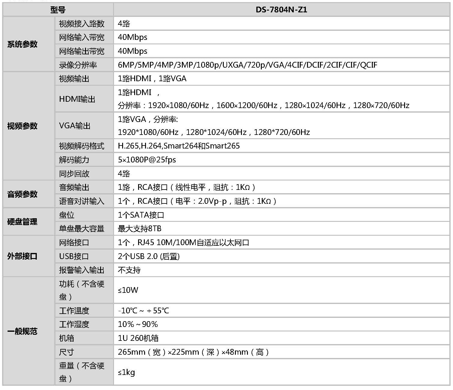 网络硬盘录像机