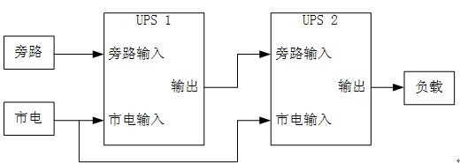 ups系统原理图