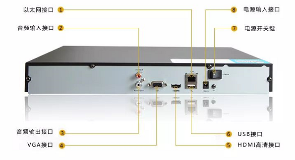 海康威视16盘位录像机功能
