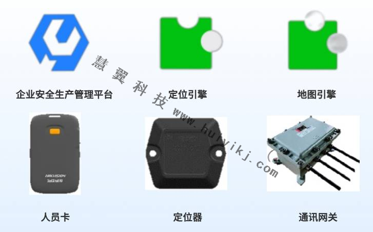 人员定位系统设备