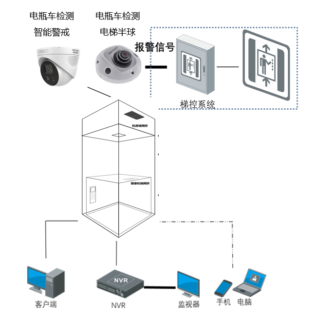 微信图片_20200727115236