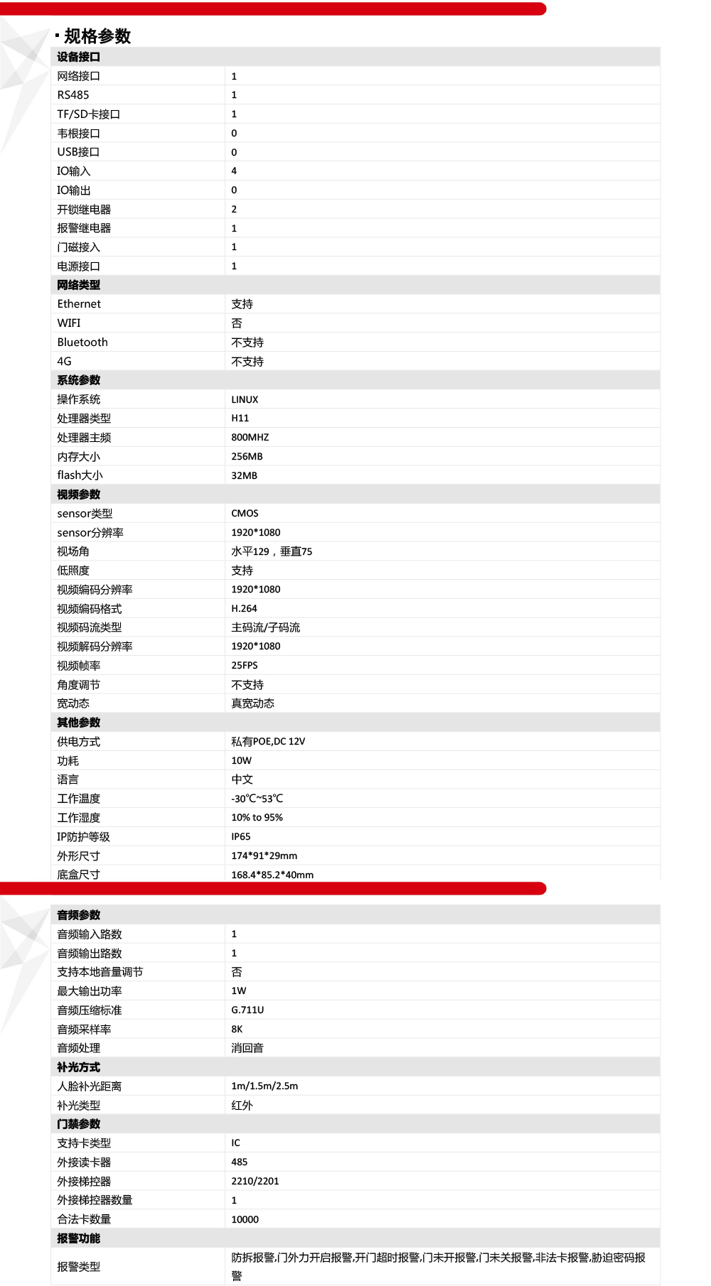 DS-KVJ802产品参数