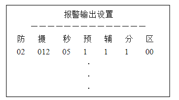 视频监控与报警系统联动