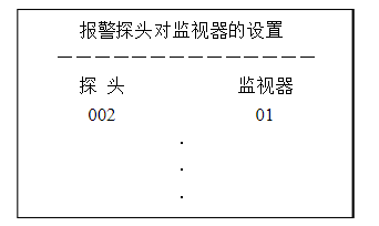 视频监控与报警系统联动