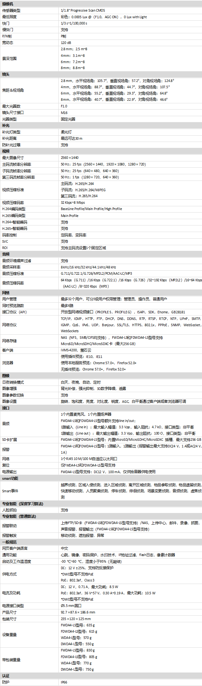 DS-2CD2T47(F)(D)WDA4-L(S)规格参数