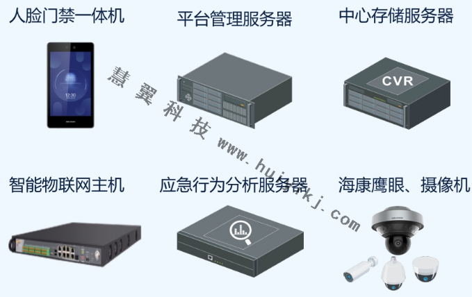 安全生产检测预警设备