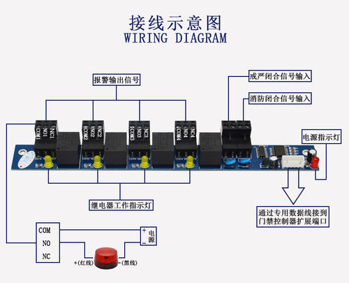 门禁消防报警系统