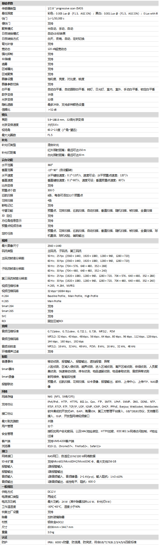 DS-2DE6432MWR-D(S6)规格参数