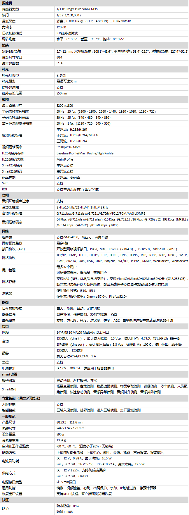 DS-2CD2766FWDA1-IZS规格参数