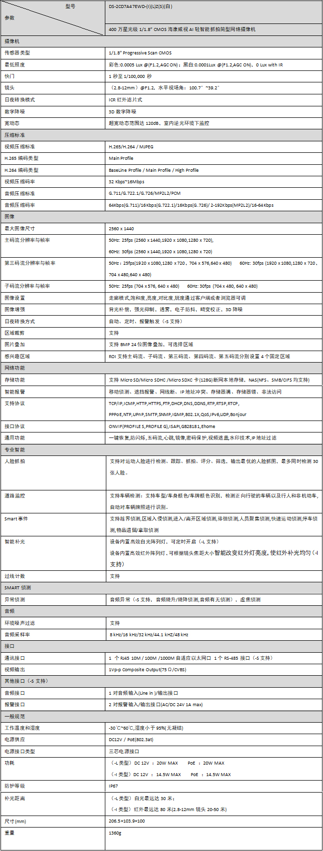 DS-2CD7A47EWD-(I)(L)Z(S)规格参数