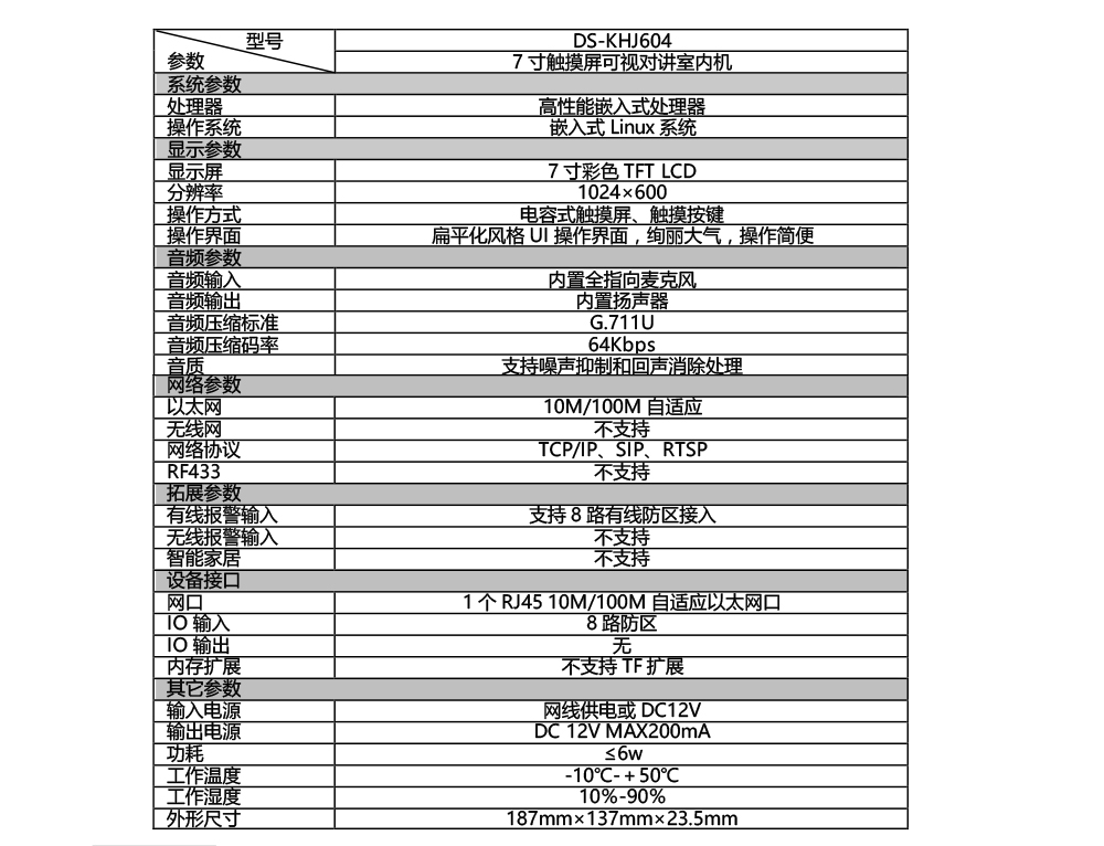 DS- KHJ604产品参数