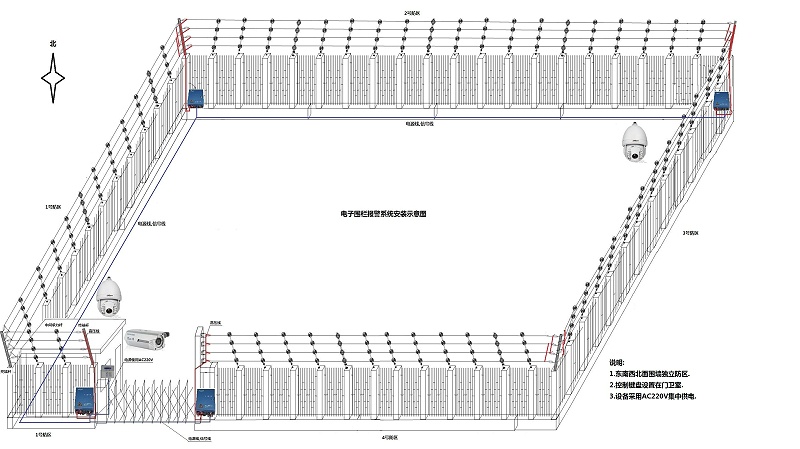 电子围栏设计安装