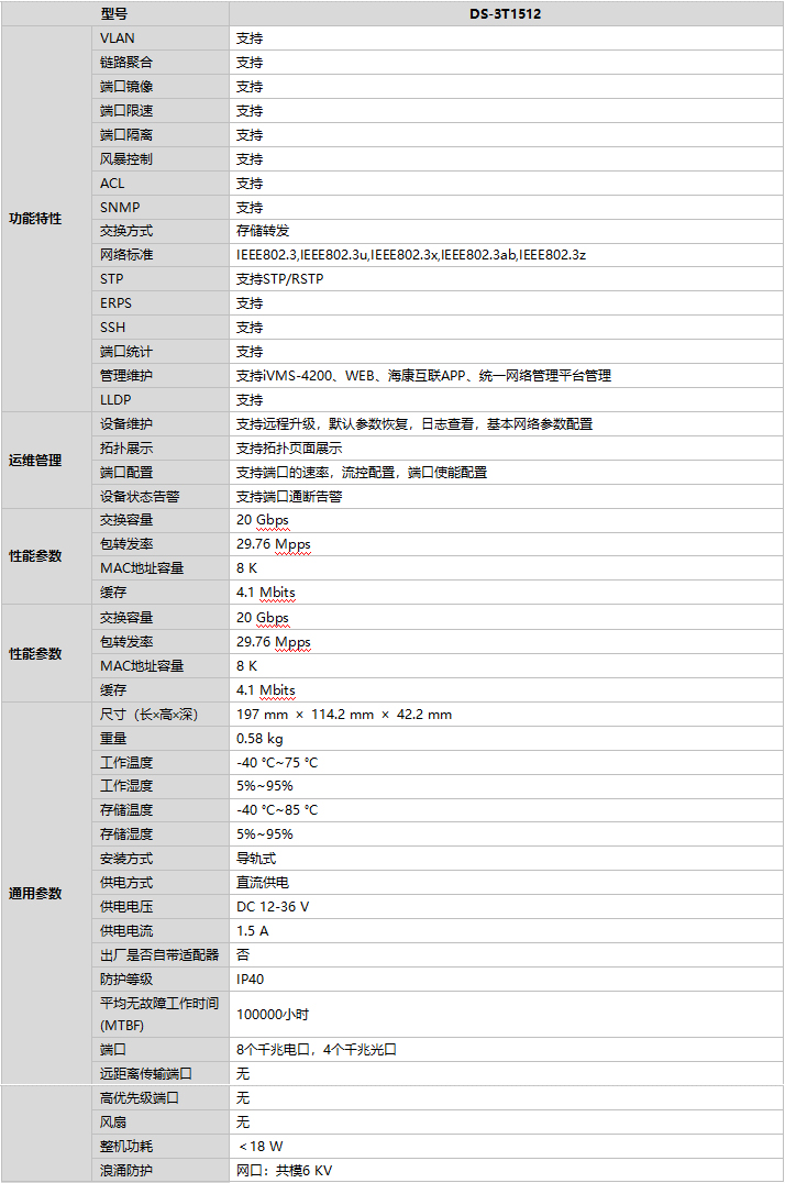 DS-3T1512规格参数