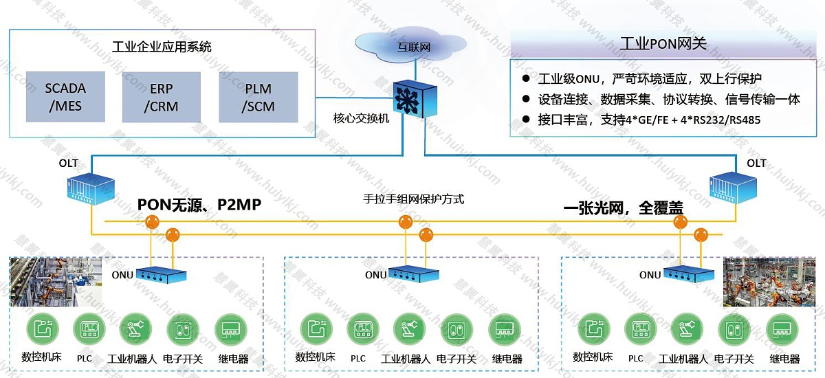 微信截图_20210319164634