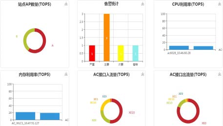 POL全行业赋能培训教材6