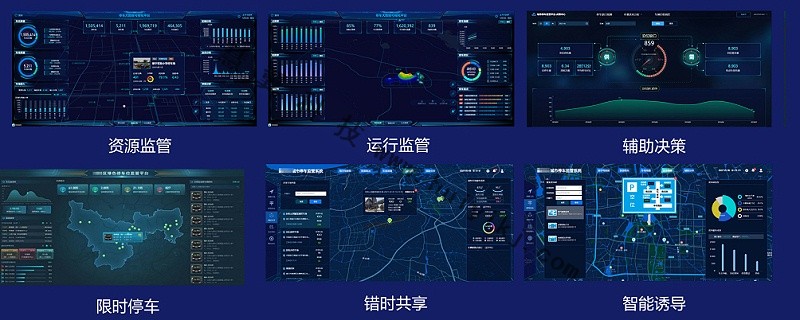 智能停车系统功能
