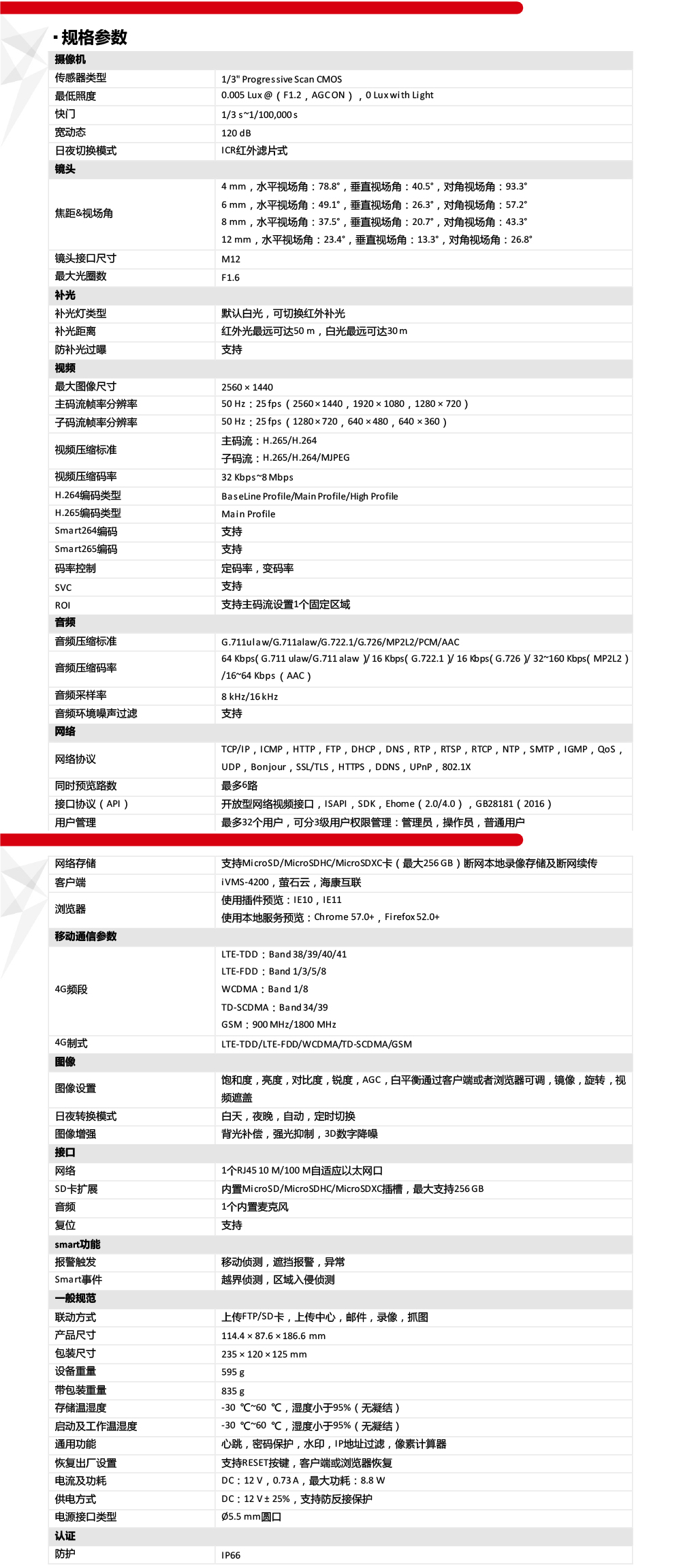 DS-2CD2T46XMV3-LGLSE产品参数