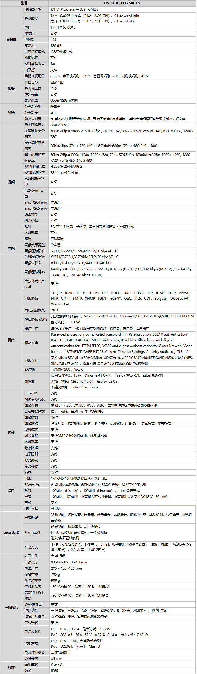 DS-2XD8T86E/MD-LS(8mm)规格参数