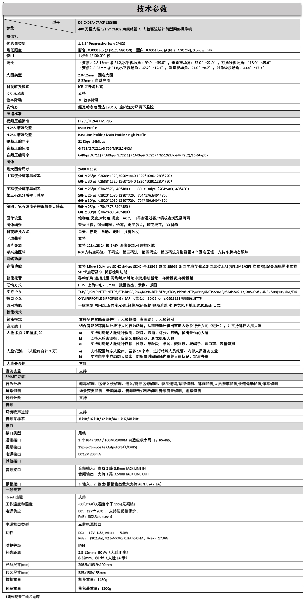 DS-2XD8A47F/CF-LZS技术参数