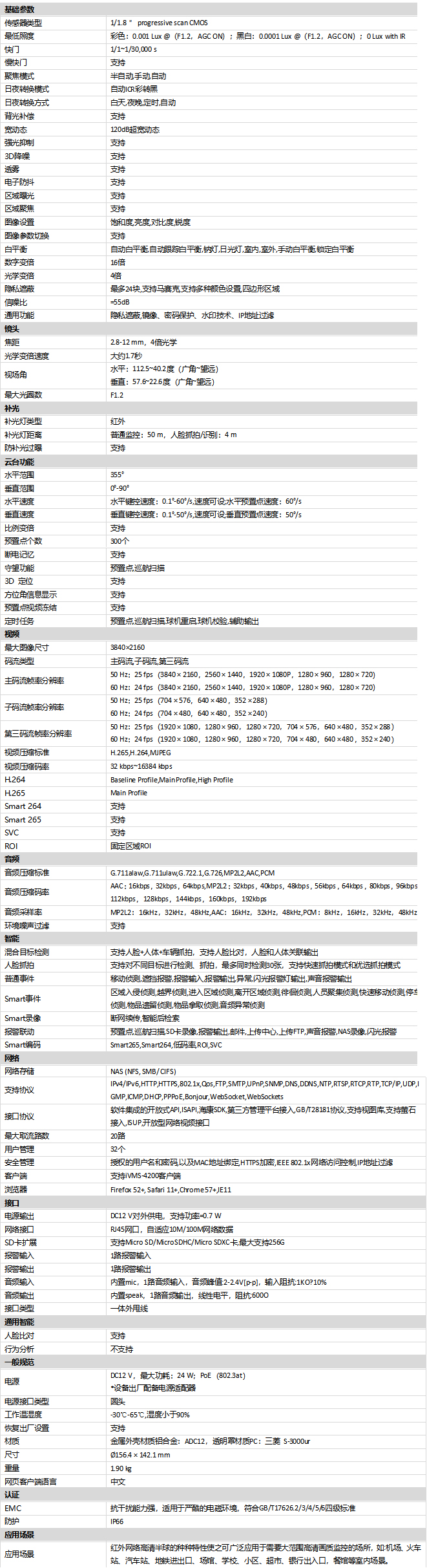 iDS-2PT3D80IX-DE(C0)(T5)规格参数